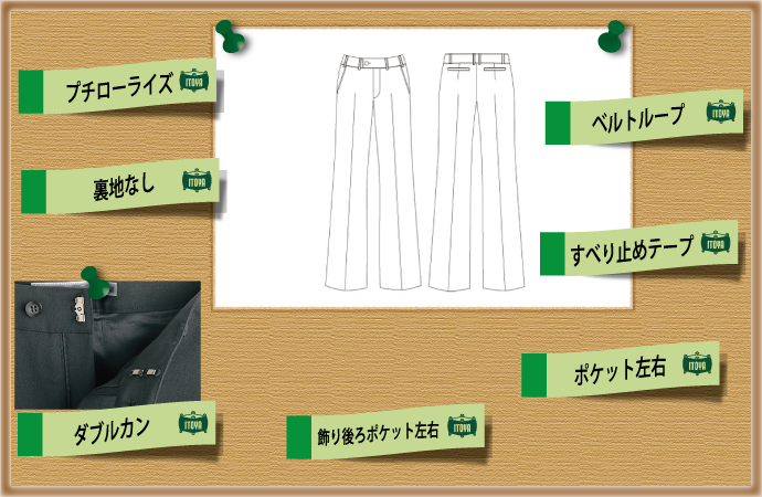 NF5524仕様