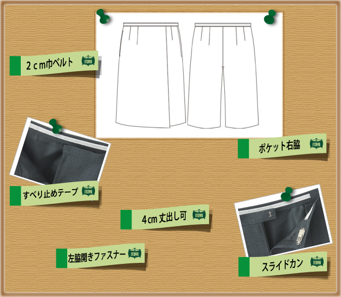UF3509詳細